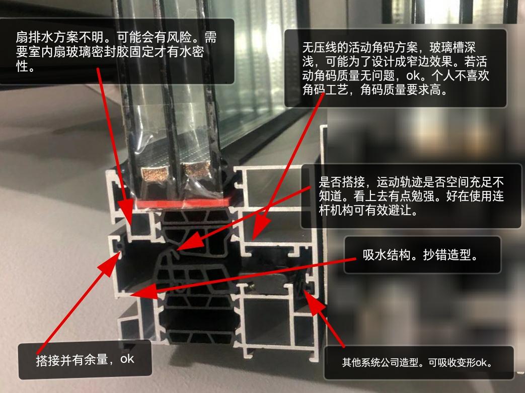 如何从断面看出系统门窗优劣