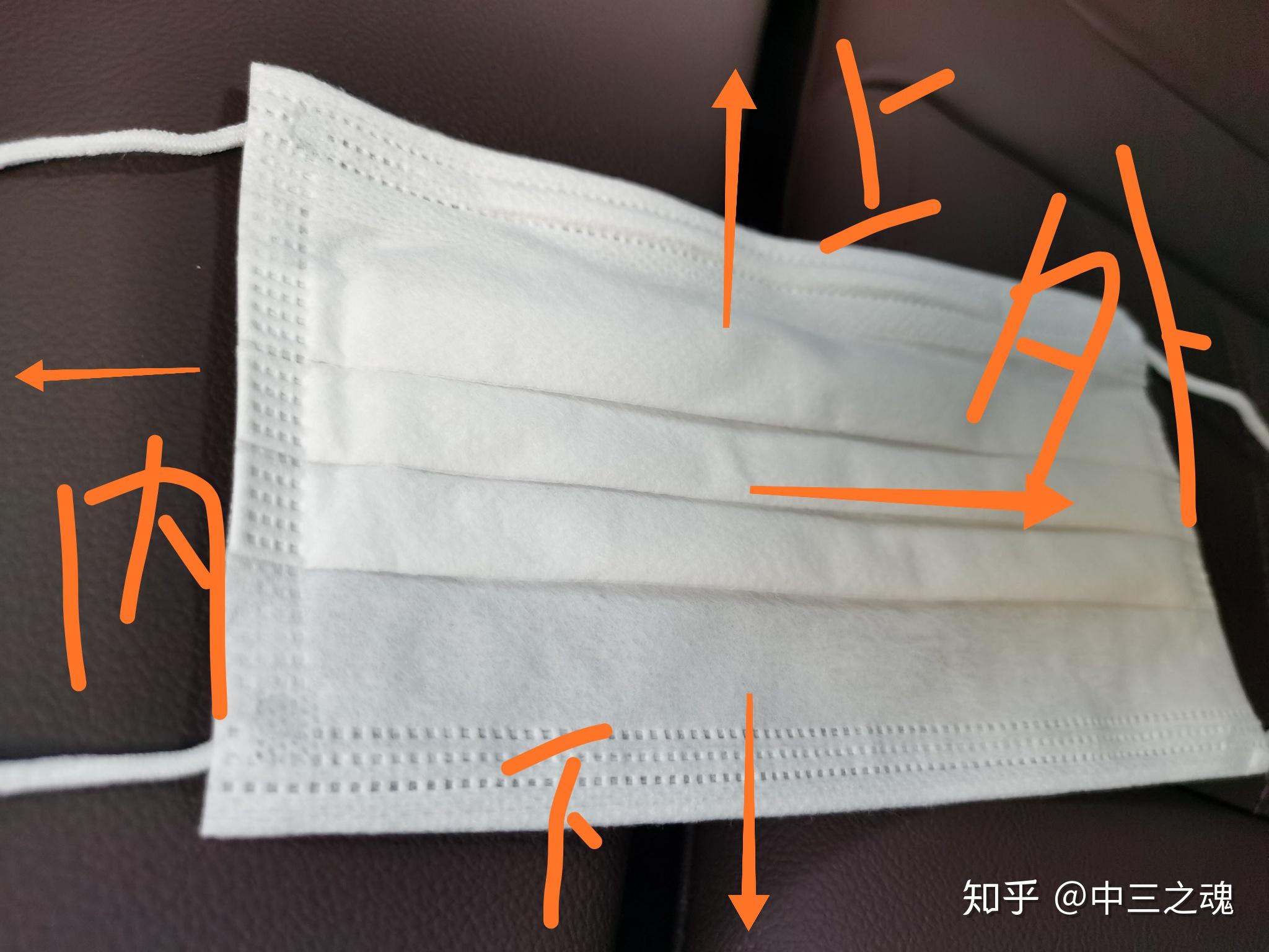 荷兰带回的口罩白色的怎么区分正反面啊
