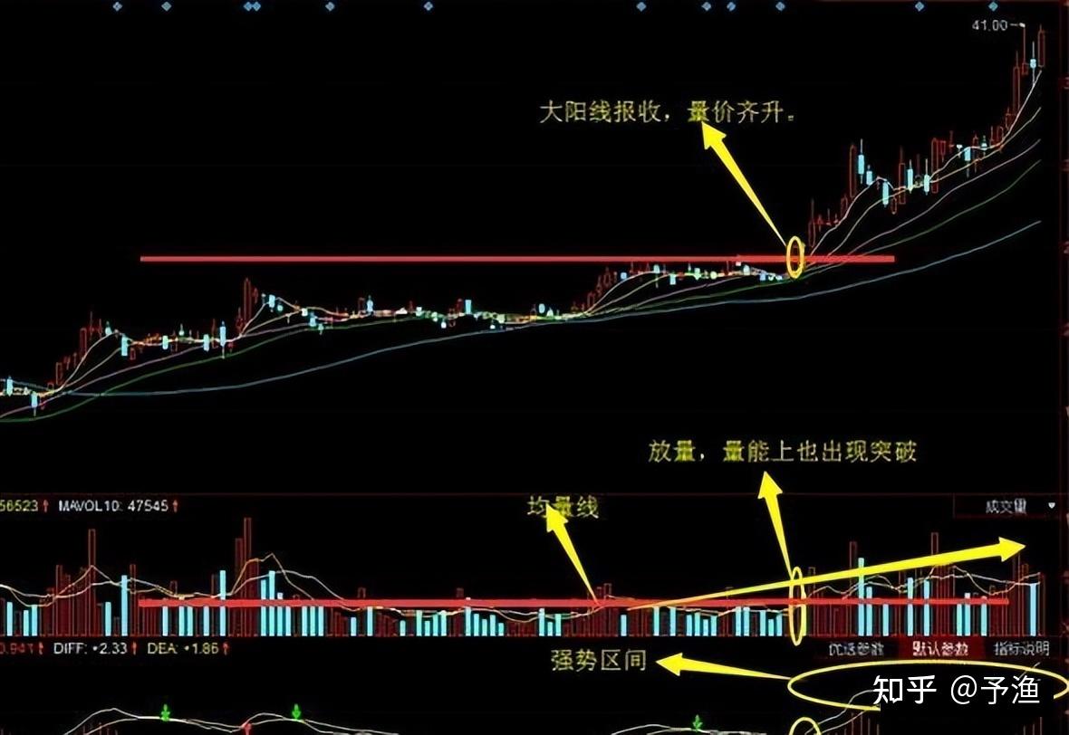 假的三只乌鸦洗盘图图片