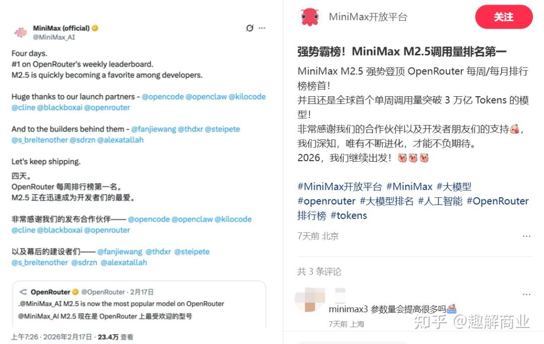 亏损暴涨超300%，Minimax为何仍被热捧？ - 知乎