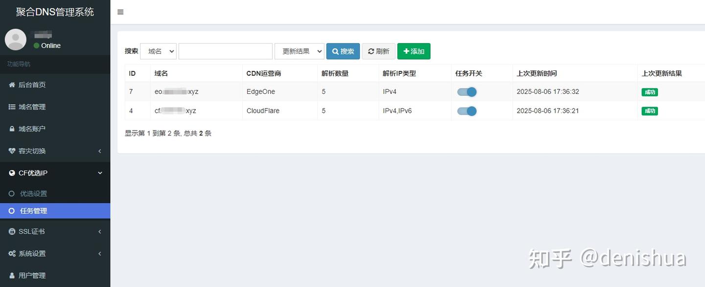 5 块钱的.xyz 域名+CloudFlare，能整出什么玩法？一文告诉你！ - 知乎