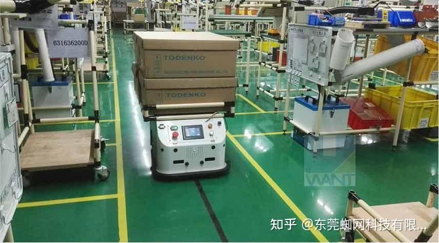 三,agv导航方式比较