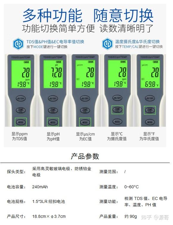 水质测试笔可以测出饮用水是否合格吗? ?