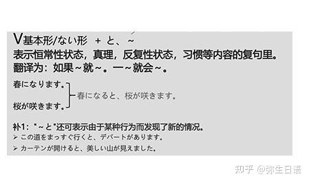 日语学习｜日语语法【“条件句”专题】 ---と ・ たら ・ ば ・ なら - 知乎