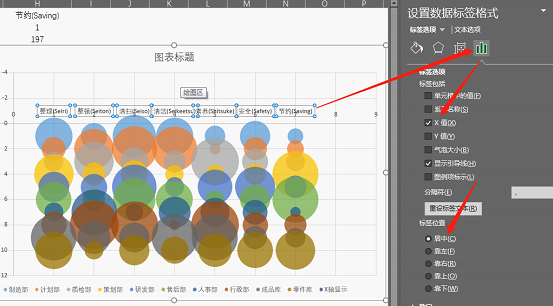 Excel图表美化技巧：如何用气泡图做一个多维对比图 - 知乎