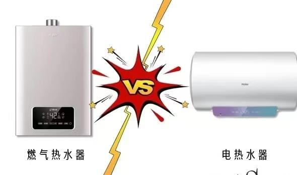 三,电热水器和燃气热水器的对比