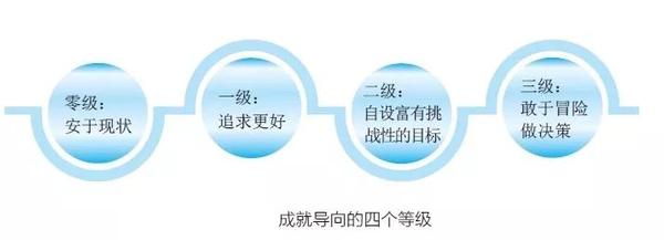 触类旁通的意思(触类旁通和举一反三有啥区别)
