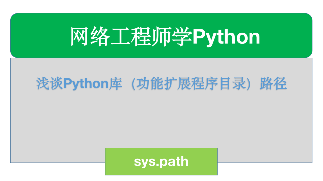 浅谈Python库(功能扩展程序目录)路径 - 知乎