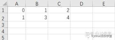 Python操作Excel的Xlwings教程（一） - 知乎