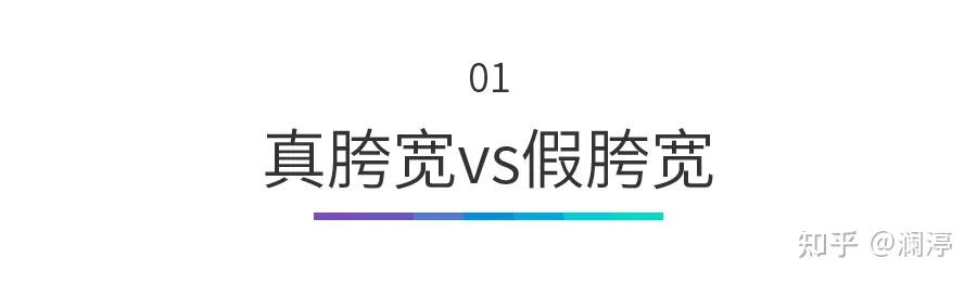拯救产后假胯宽，重塑紧致曲线！ - 知乎