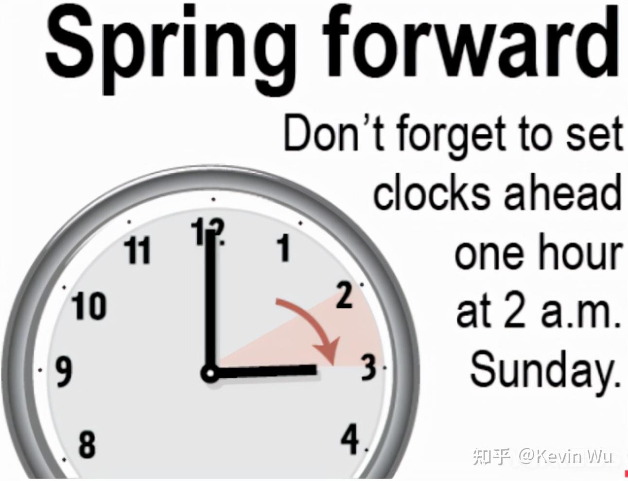 注意！美国、加拿大正式进入夏令时- 知乎