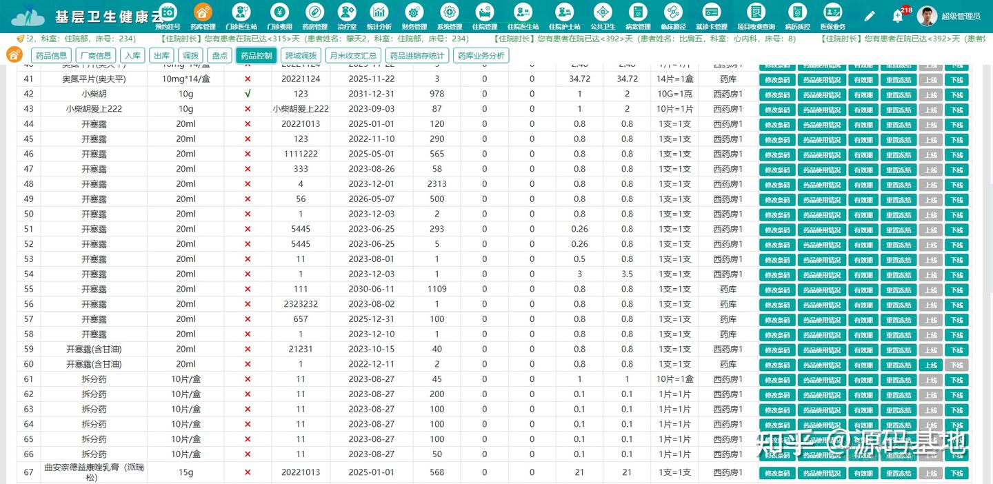 云HIS医院管理系统源码,SaaS模式+Java云HIS系统融合B/S版开箱即用 - 知乎