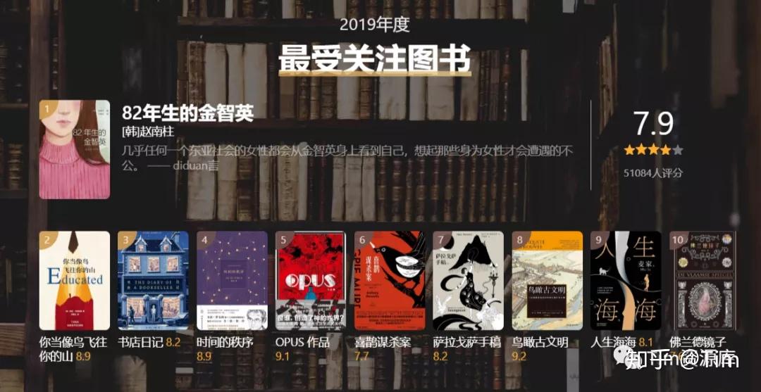 豆瓣2019年度读书榜单|书单—电子书合集 - 知乎
