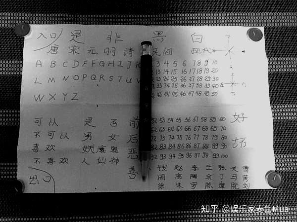 详解碟仙、笔仙与镜仙 - 知乎