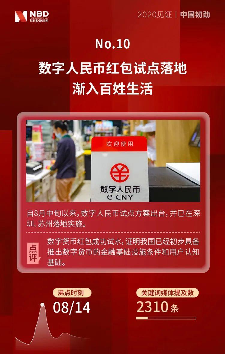 2020年重大财经事件(2020年重大财经事件有哪些)