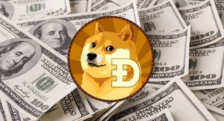 关于比特币狗狗币创历史新高的信息