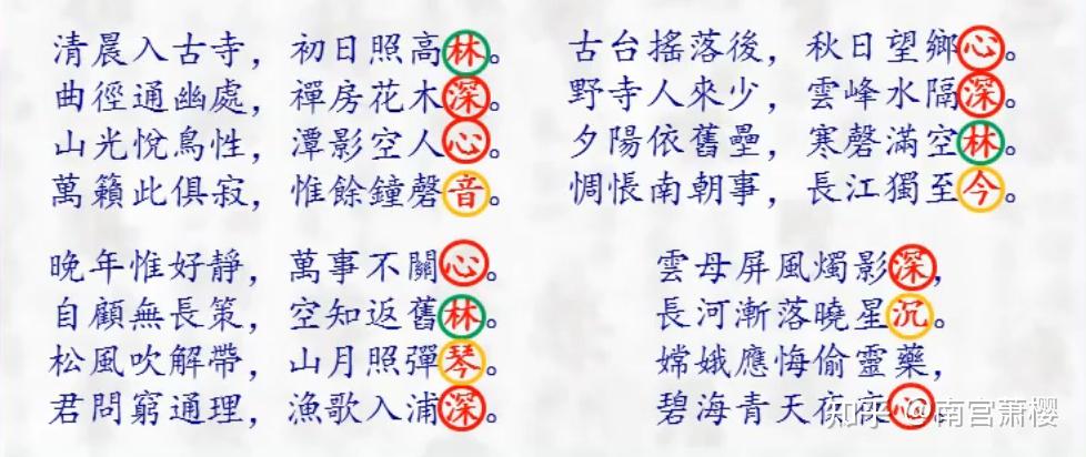 音韵学概论(1) - 知乎