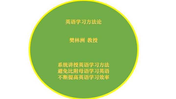 由双关引起的幽默 1 - 知乎
