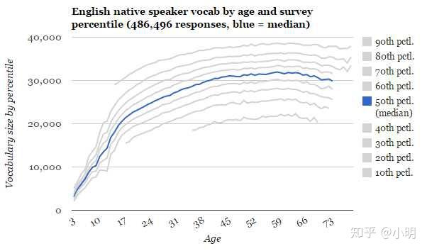 size-adjectives-in-english-english-study-here