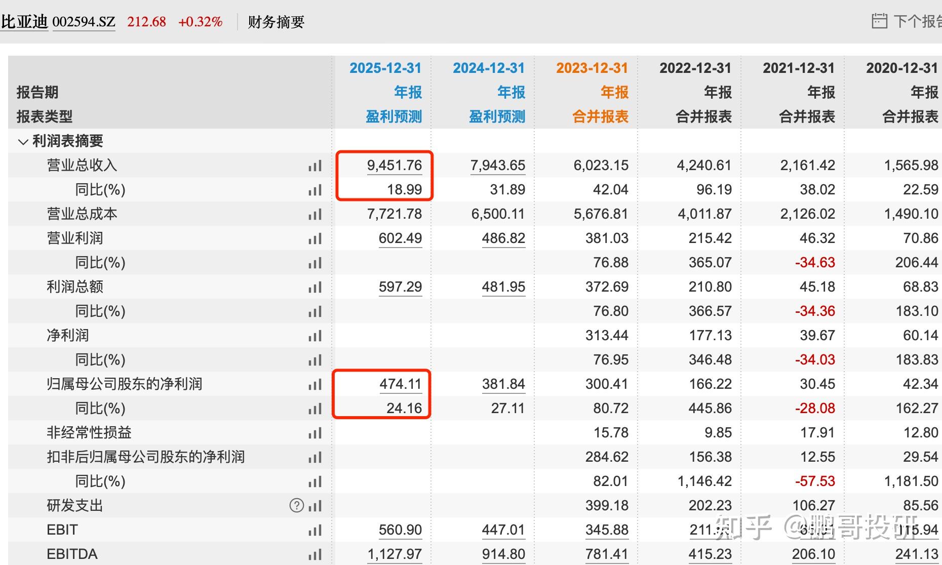 各个行业的茅台股票图片