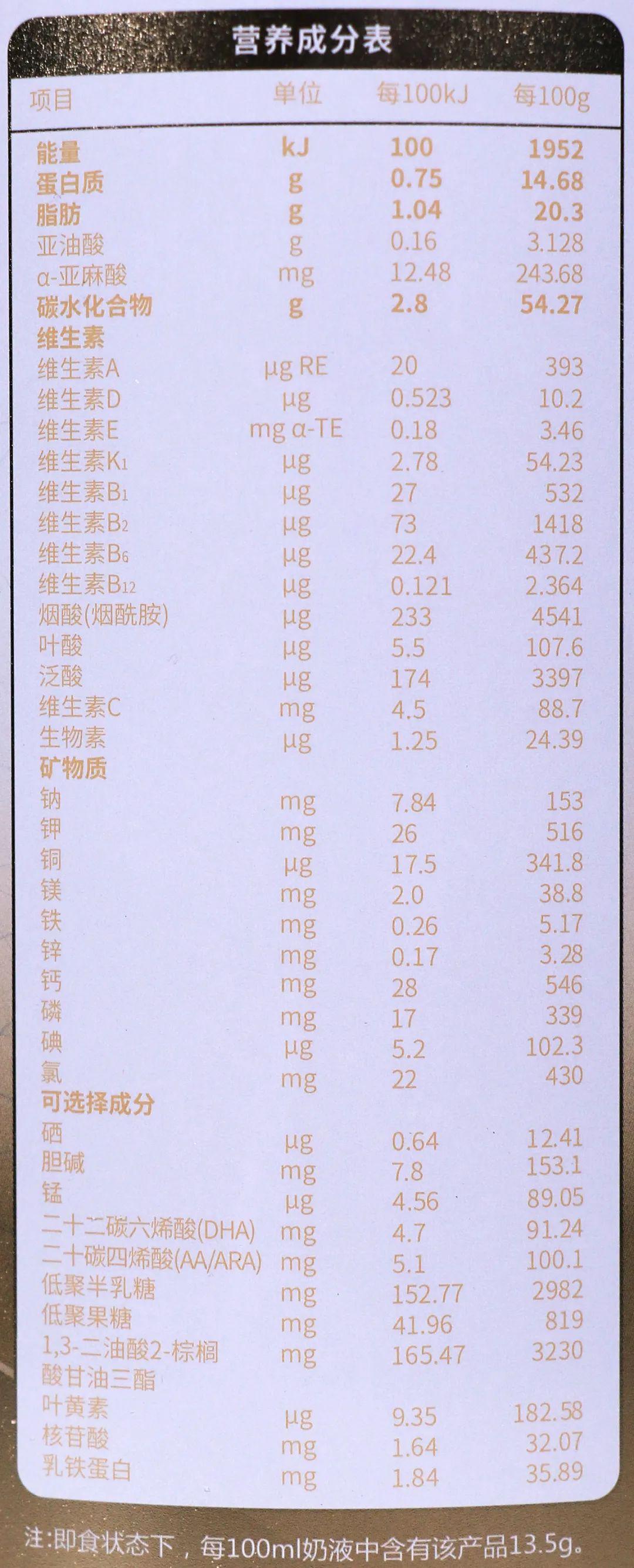 凯美多羊奶粉配料表图片