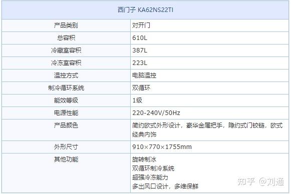 西门子嵌入式冰箱型号图片