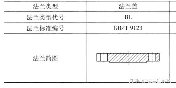 法蘭減壓閥