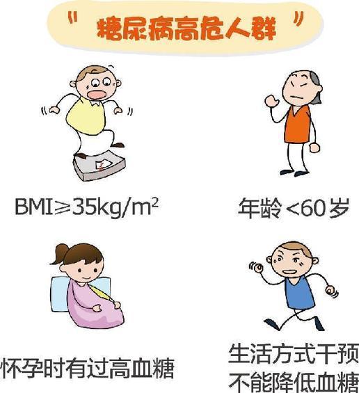 胰岛素是哪里出来的 v2-4f19ae2f0d46dcf14cb09057b99f870f_1440w.jpg?source=172ae18b