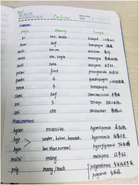 好的英文单词读什么 v2-4f1a55a8d2a654e36c1bb6aa3b9ba1ab_r.jpg