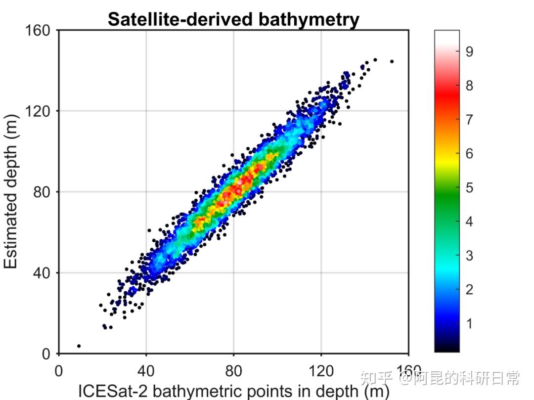 matlab-23