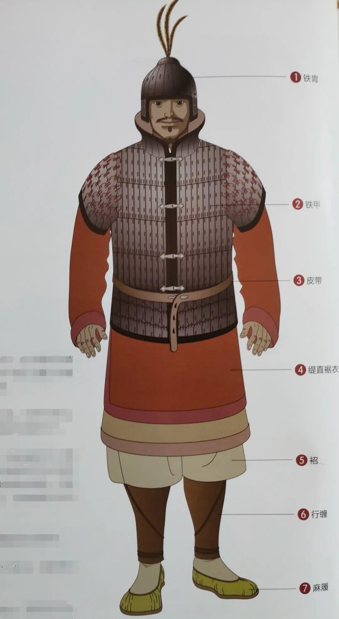 图文解说汉代军队甲胄铁制甲胄开始大规模运用