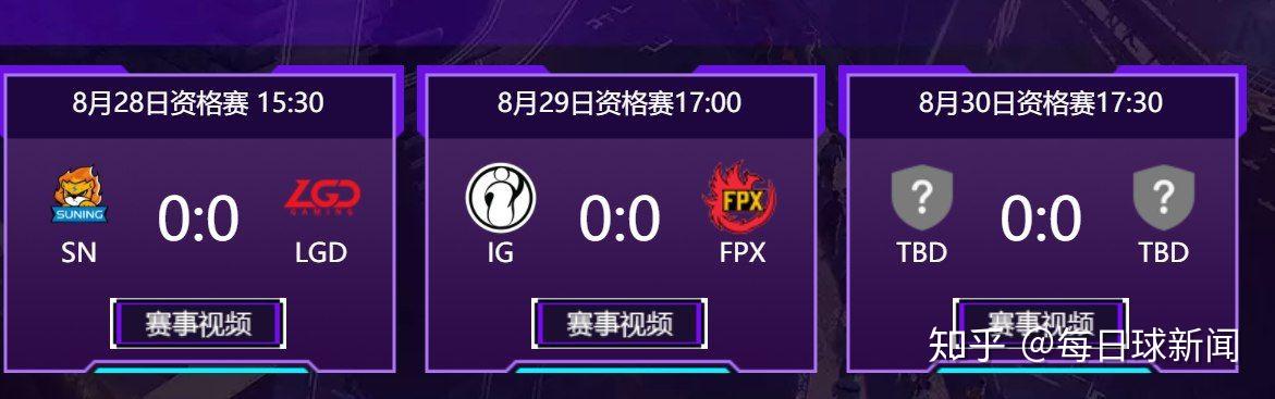 恭喜sn晋级全球总决赛 锁定3号种子