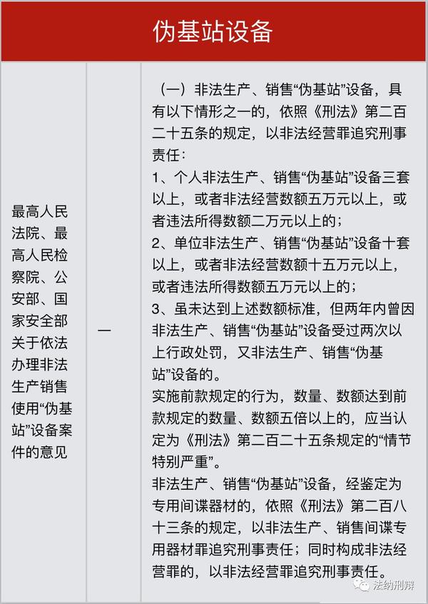 非法經營如何定罪量刑法納刑辯