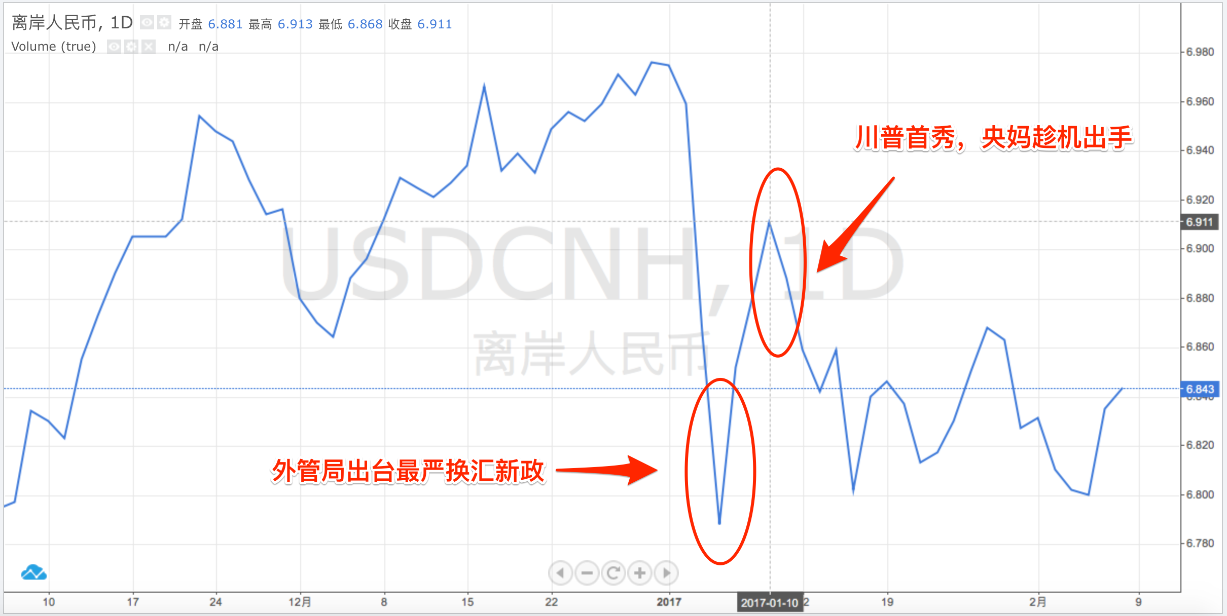 6000万人口_人口普查