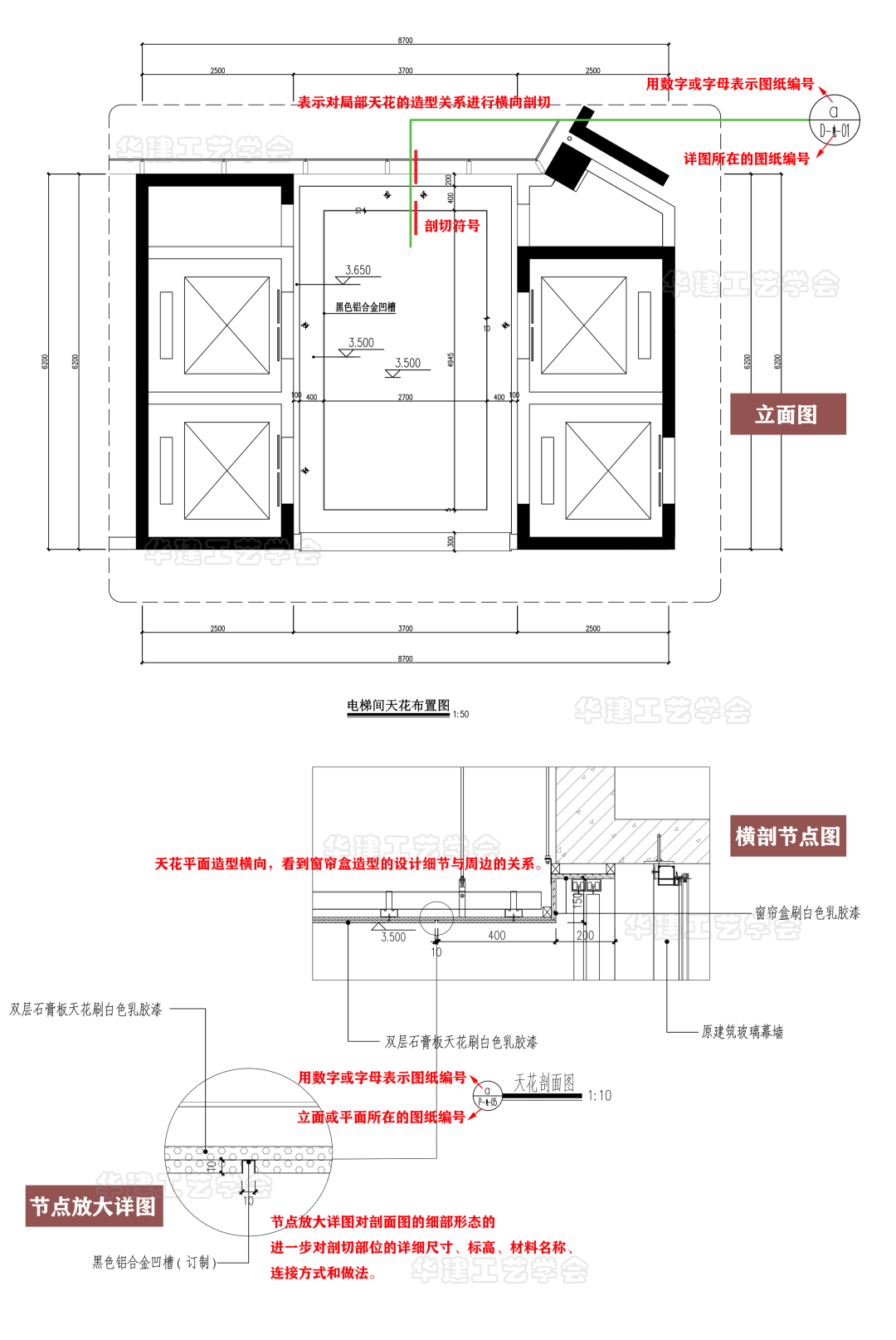 有没有大佬能详细说一下平面图，立面图，剖面图，和节点图该怎么看？ - 知乎