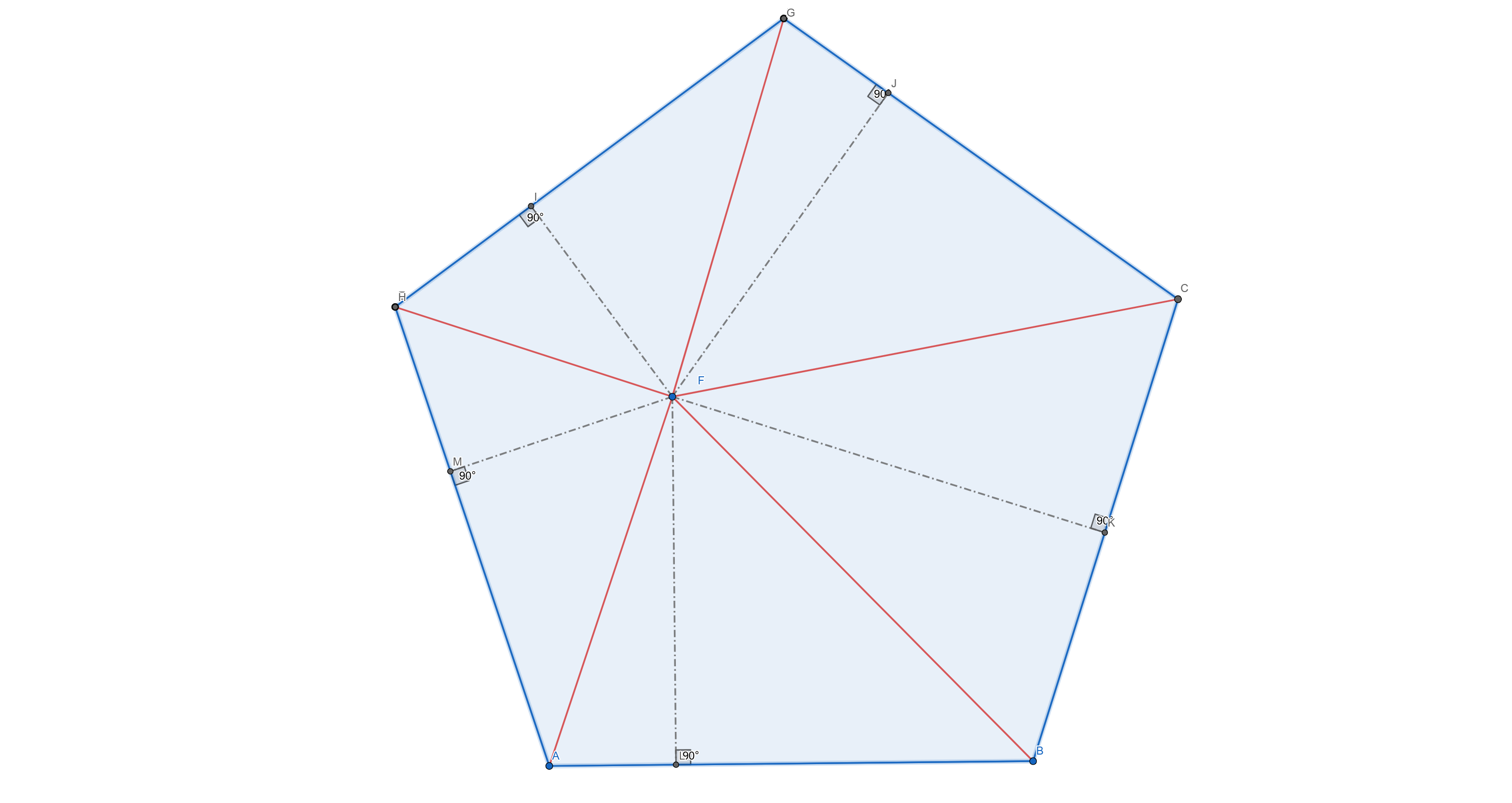给定一个五内角都相等的五边形,求证:五边形内部任意一点到五边形的五
