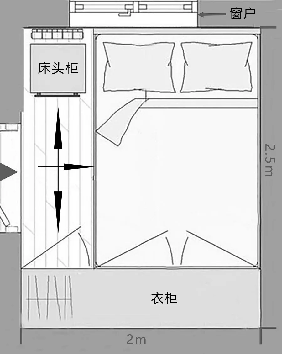 最合理的卧室布局图图片