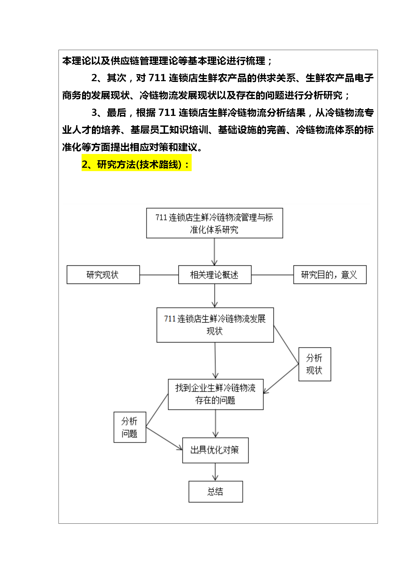 物流管理专业的开题报告怎么写生鲜冷链物流方向