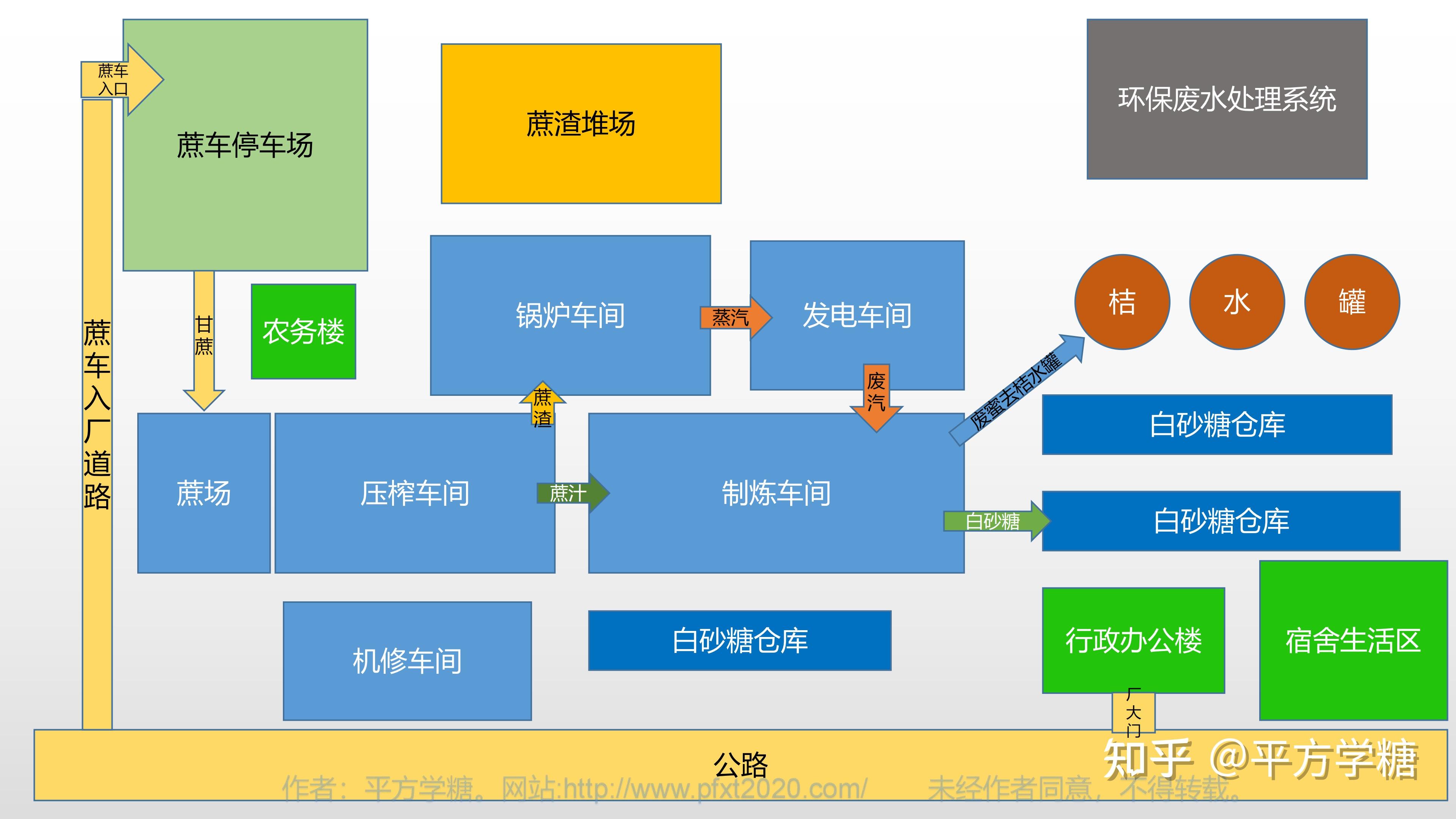 小型实验软糖硬糖生产线-上海合强实业有限公司糖果饼干机械厂