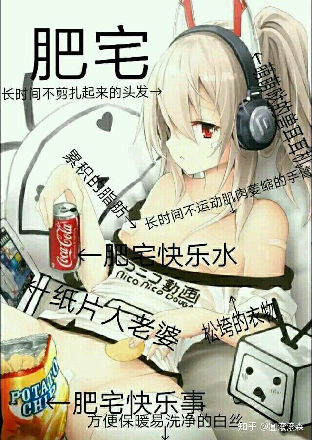 为什么"肥宅快乐水"是可乐而不是雪碧或者芬达? - 知乎