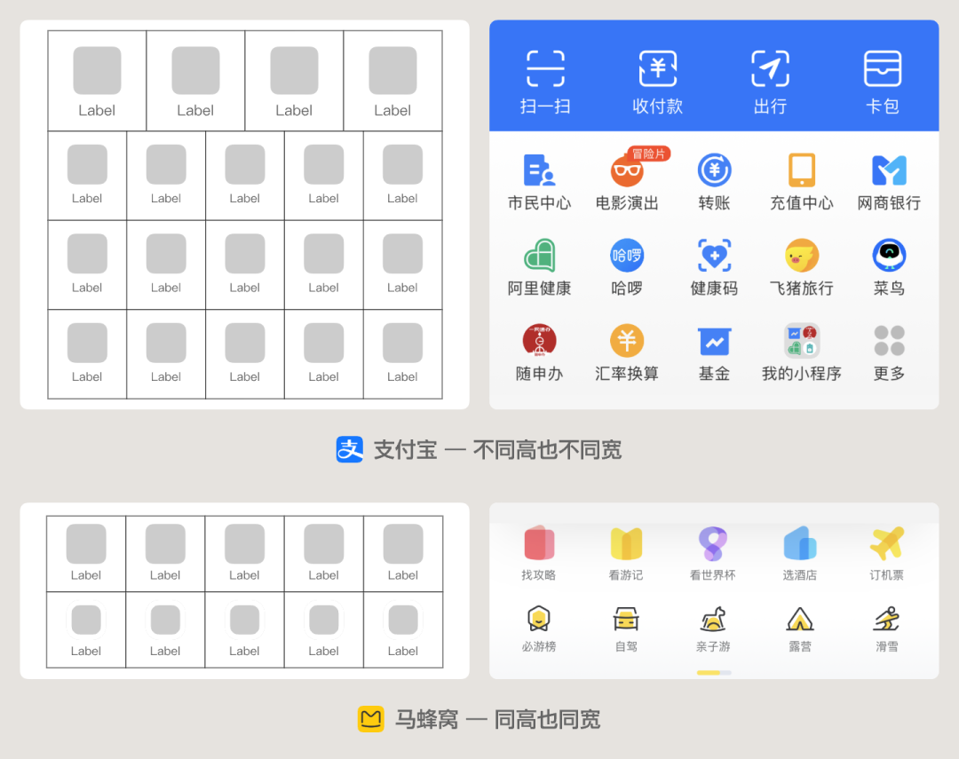 UI必看|组件应用 - 快速入口设计方式详解 - 蓦然JL - 博客园
