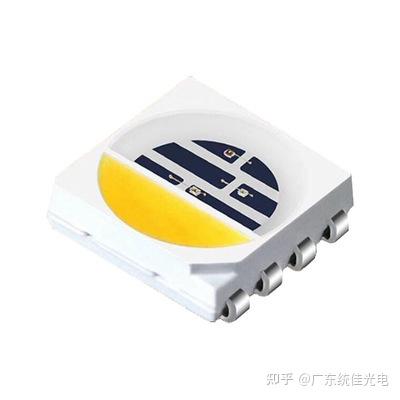 插件LED灯珠VS贴片LED灯珠VS COB灯珠封装原理 - 知乎