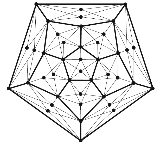 Berge–Tutte 公式和Gallai–Edmonds Structure定理一个优雅的证明[1] - 知乎