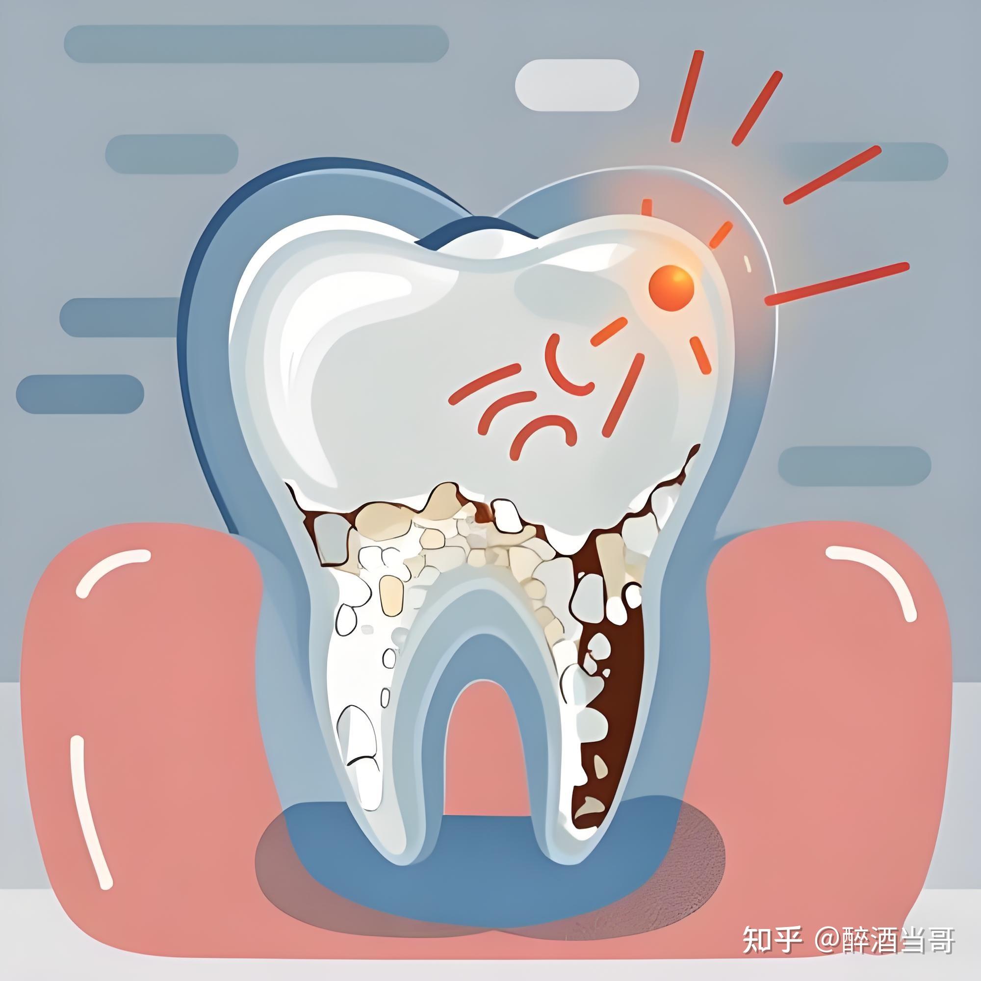 左点再生硅牙膏,守护全家人的口腔健康 - 知乎