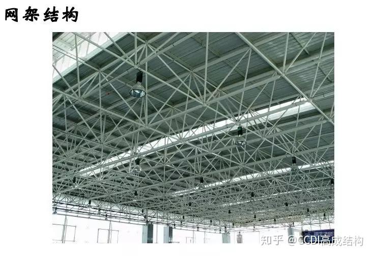 谈谈大跨空间结构设计 - 知乎