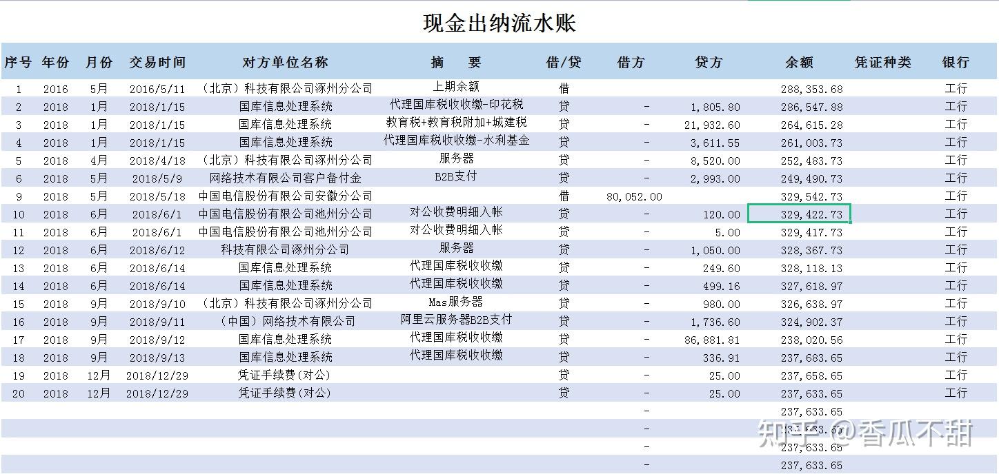 流水账怎么做图片