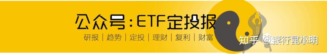 恢復信心先止血美聯儲粉碎3月降息2月1定投日報與各etf指數基金估值