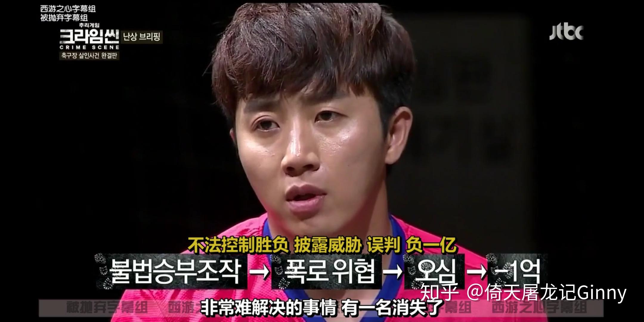 如何分析整理韩综《犯罪现场》第一季第六案e09《足球场杀人案件》?