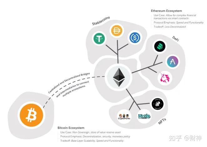 比特币有漏洞_比特币漏洞刷币