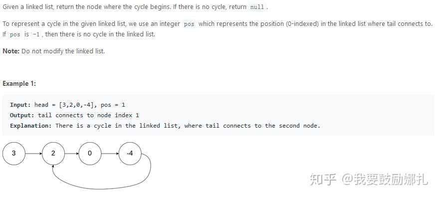 Leetcode 141 Linked List Cycle - 知乎